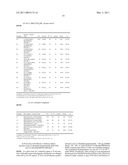 PROCESS FOR THE PREPARATION OF A GLUCOKINASE ACTIVATOR COMPOUND diagram and image