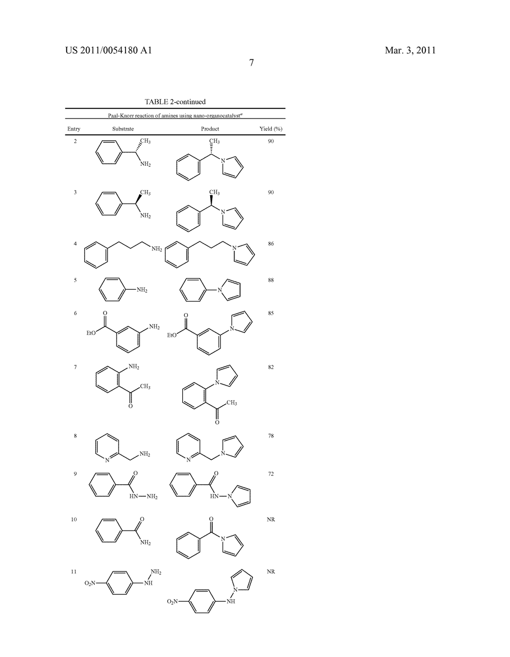 Magnetic Nanoparticle-Supported Glutathione as a Sustainable Organocatalyst - diagram, schematic, and image 14