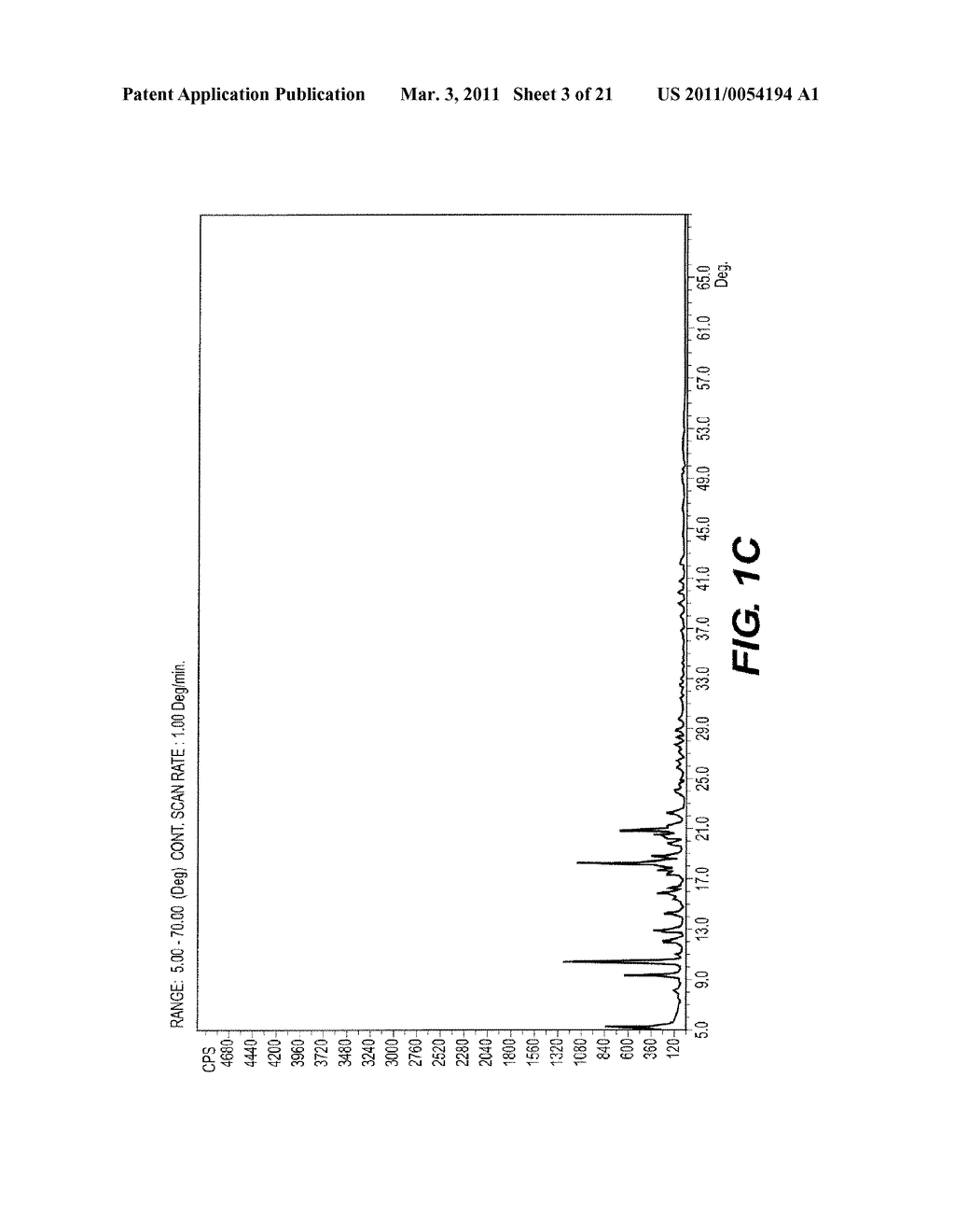 Halichondrin B Analogs - diagram, schematic, and image 04