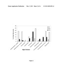 SYNTHESIS OF LONG-CHAIN POLYUNSATURATED FATTY ACIDS BY RECOMBINANT CELLS diagram and image