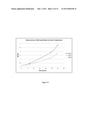 SYNTHESIS OF LONG-CHAIN POLYUNSATURATED FATTY ACIDS BY RECOMBINANT CELLS diagram and image