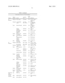 SYNTHESIS OF LONG-CHAIN POLYUNSATURATED FATTY ACIDS BY RECOMBINANT CELLS diagram and image