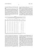 SYNTHESIS OF LONG-CHAIN POLYUNSATURATED FATTY ACIDS BY RECOMBINANT CELLS diagram and image