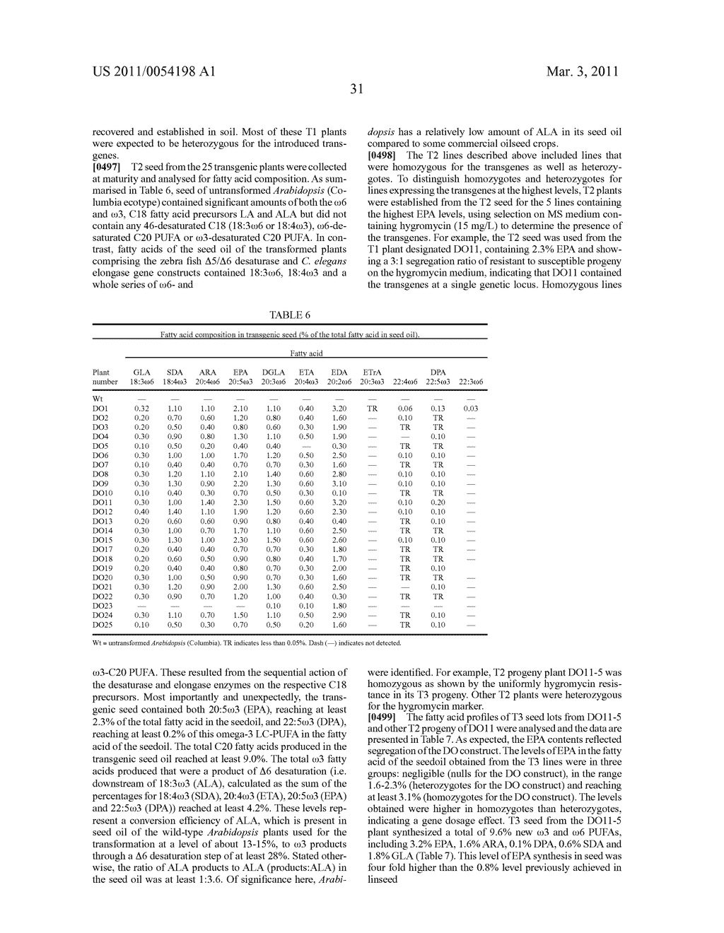 SYNTHESIS OF LONG-CHAIN POLYUNSATURATED FATTY ACIDS BY RECOMBINANT CELLS - diagram, schematic, and image 48