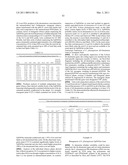 SYNTHESIS OF LONG-CHAIN POLYUNSATURATED FATTY ACIDS BY RECOMBINANT CELLS diagram and image