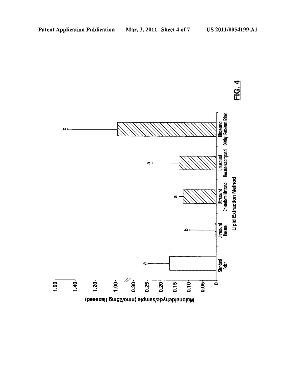 Methods for extracting nutrients, drugs and toxins from a sample, and apparati for same - diagram, schematic, and image 05