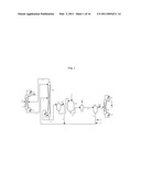 PROCESS FOR PRODUCING ISOCYANATES USING DIARYL CARBONATE diagram and image