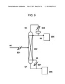 PROCESS FOR PRODUCING ISOCYANATES USING DIARYL CARBONATE diagram and image