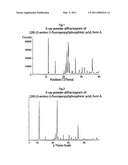 NOVEL PROCESS FOR MAKING (2R)-(3-AMINO-2-FLUOROPROPYL)PHOSPHINIC ACID FORM A diagram and image