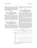 HYDROGENATION OF IMINES diagram and image