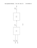 PROCESS OF OXIDATIVE CONVERSION OF METHANOL diagram and image