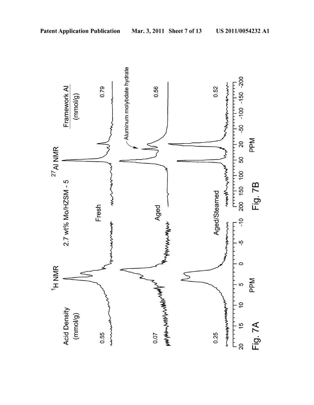 Production of Aromatics from Methane - diagram, schematic, and image 08