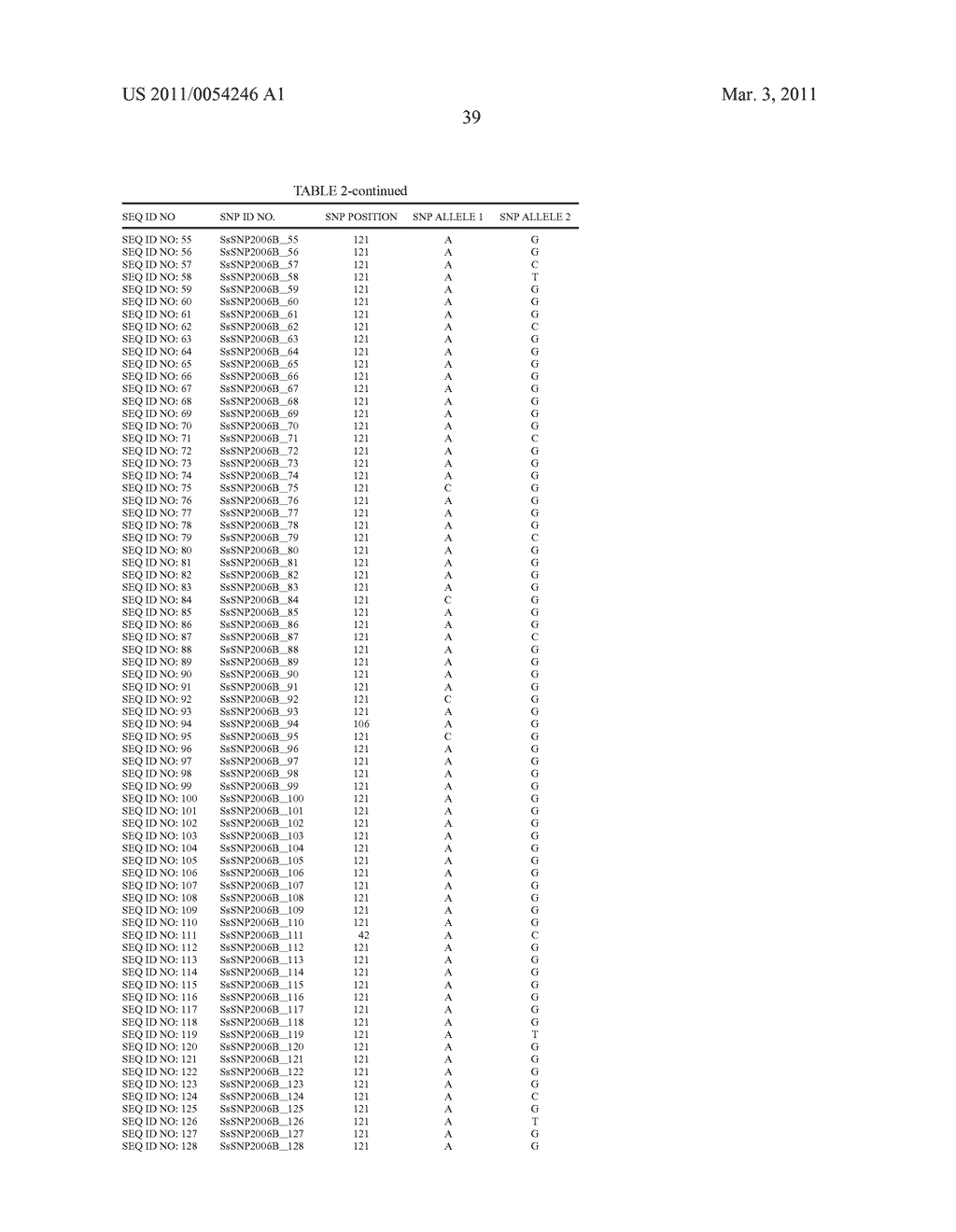 WHOLE GENOME SCAN TO DISCOVER QUANTITATIVE TRAI LOCI (QTL) AFFECTING GROWTH, BODY COMPOSITION, AND REPRODUCTION IN MATERNAL PIG LINES - diagram, schematic, and image 40