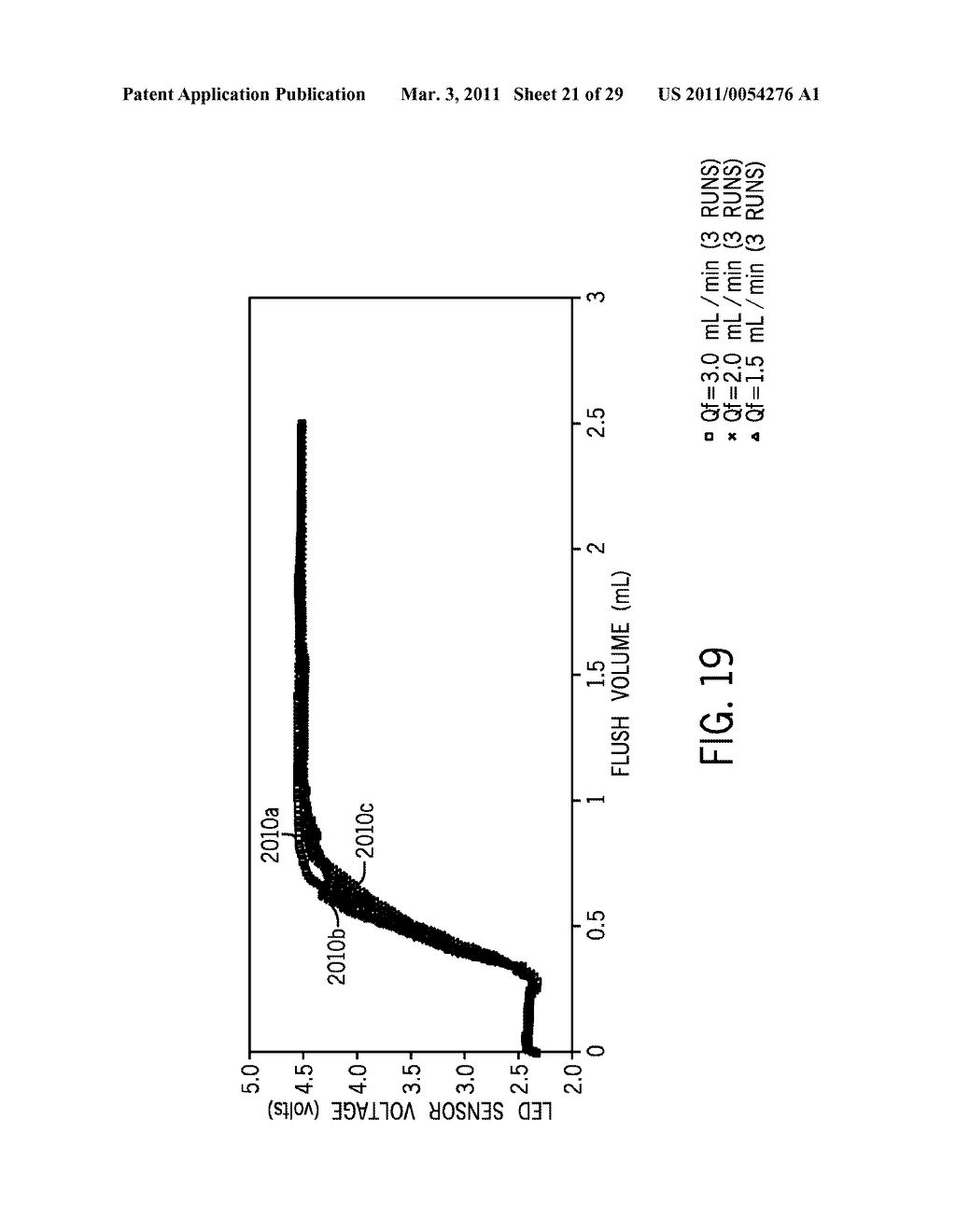 METHOD OF MONITORING AN AUTOMATED POINT-OF-CARE FLUID TESTING SYSTEM - diagram, schematic, and image 22