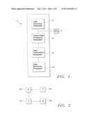 Physiologic Database And System For Population Modeling And Method of Population Modeling diagram and image