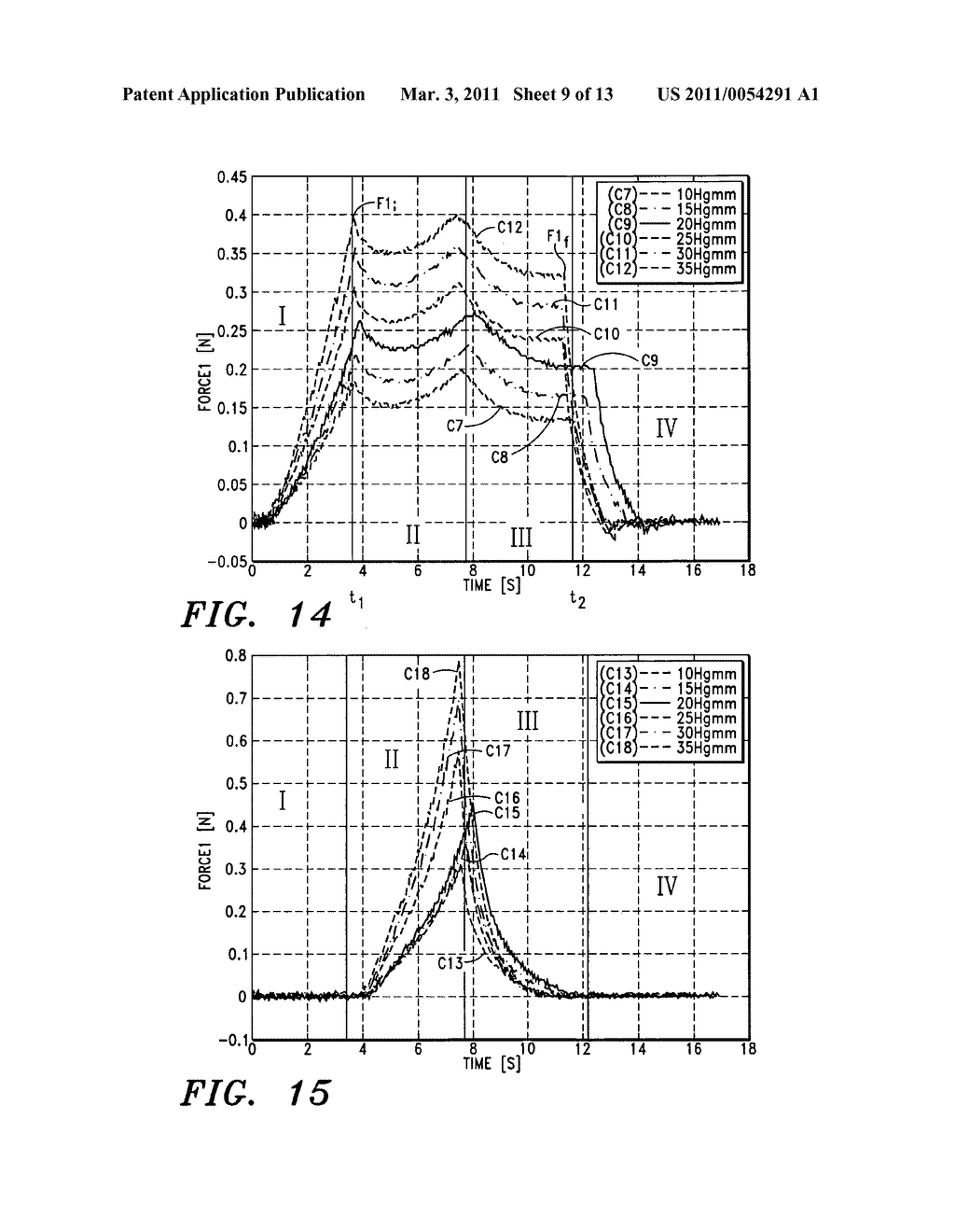 Eye tonometry apparatus, systems and methods - diagram, schematic, and image 10