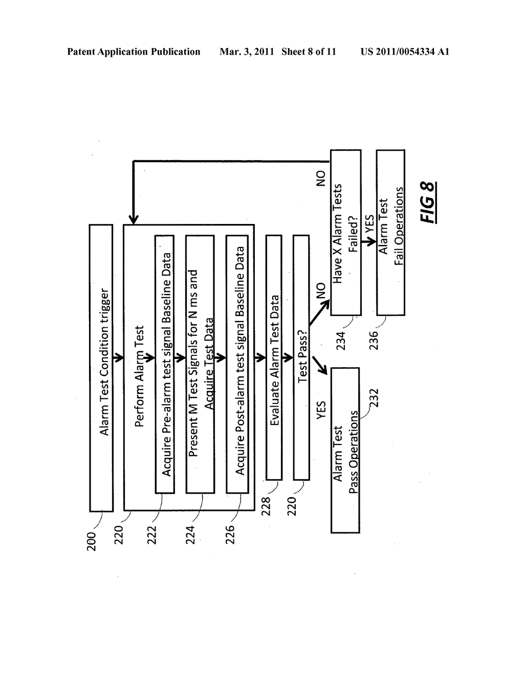 Alarm testing and backup for implanted medical devices with vibration alerts - diagram, schematic, and image 09