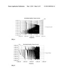 USE OF IMPEDANCE TECHNIQUES IN BREAST-MASS DETECTION diagram and image