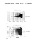 USE OF IMPEDANCE TECHNIQUES IN BREAST-MASS DETECTION diagram and image
