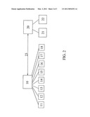 Portable Dialysis Access Monitor Device diagram and image