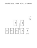 Portable Dialysis Access Monitor Device diagram and image