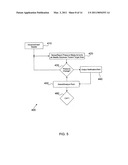 Spinal canal access and probe positioning, devices and methods diagram and image