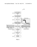 Spinal canal access and probe positioning, devices and methods diagram and image