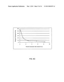 Spinal canal access and probe positioning, devices and methods diagram and image