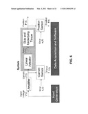 Identification Techniques and Device for Testing the Efficacy of Beauty Care Products and Cosmetics diagram and image