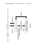 Identification Techniques and Device for Testing the Efficacy of Beauty Care Products and Cosmetics diagram and image