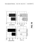 Identification Techniques and Device for Testing the Efficacy of Beauty Care Products and Cosmetics diagram and image