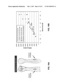 Identification Techniques and Device for Testing the Efficacy of Beauty Care Products and Cosmetics diagram and image