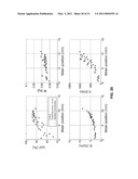 Identification Techniques and Device for Testing the Efficacy of Beauty Care Products and Cosmetics diagram and image