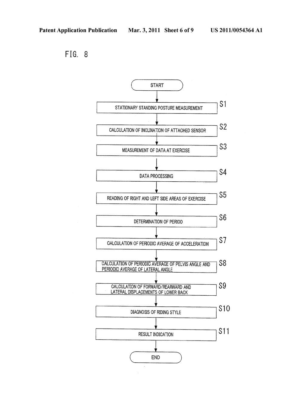 EXERCISE SYSTEM - diagram, schematic, and image 07