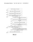 INSERTION DEVICE SYSTEMS AND METHODS diagram and image