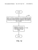 Textile Composite Material for Decontaminating the Skin diagram and image