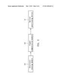 SURGICAL TOOL CALIBRATING DEVICE HAVING ELECTRONIC SENSING MODULE diagram and image