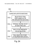 Devices, Methods, and Systems for Prosthetic Meniscus Selection, Trialing, and Implantation diagram and image