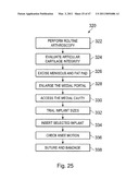 Devices, Methods, and Systems for Prosthetic Meniscus Selection, Trialing, and Implantation diagram and image