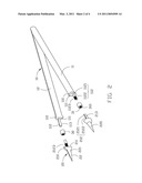 FORCEPS diagram and image