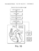 PACING, SENSING AND OTHER PARAMETER MAPS BASED ON LOCALIZATION SYSTEM DATA diagram and image