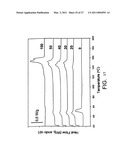 IMPLANTABLE MEDICAL DEVICES diagram and image