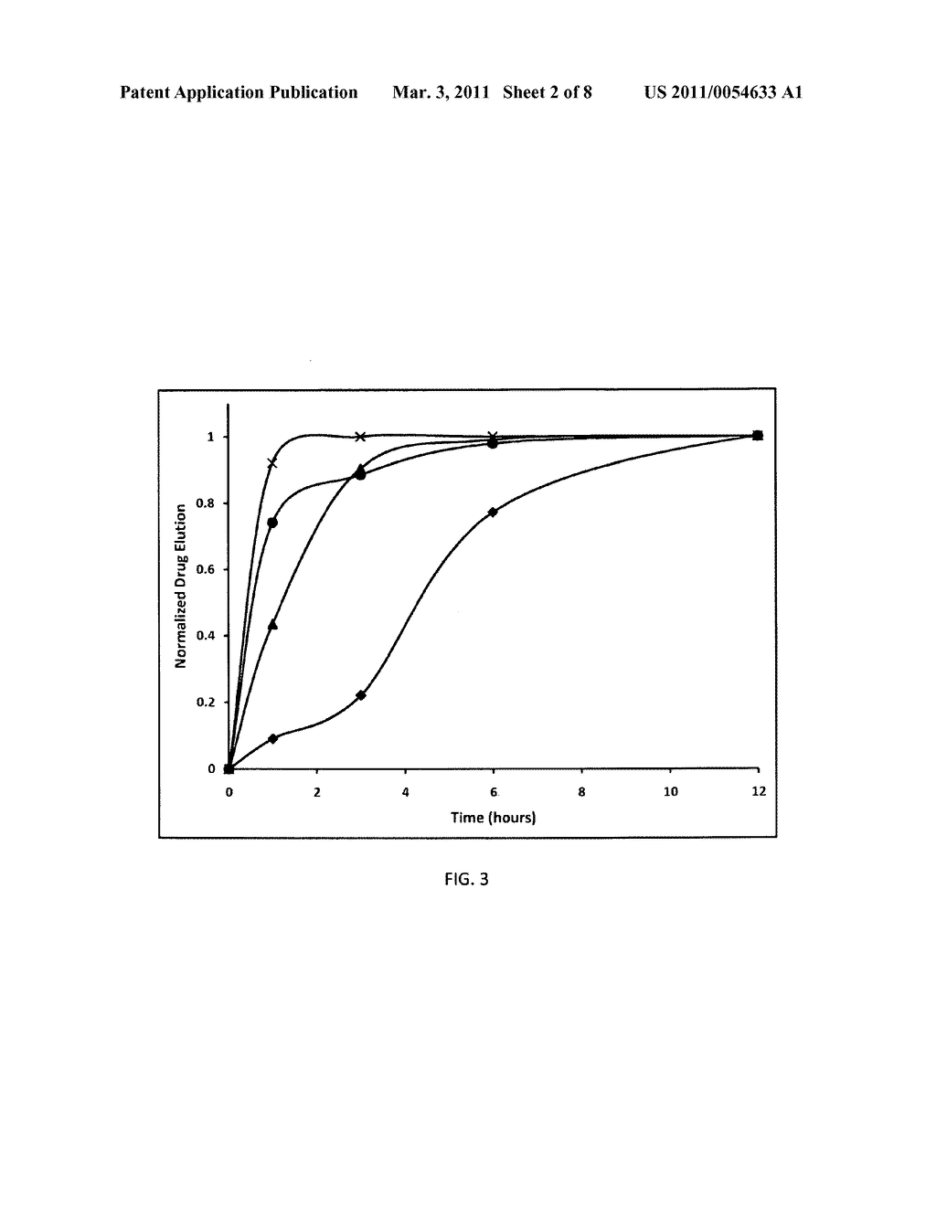 Nanofilm Protective and Release Matrices - diagram, schematic, and image 03