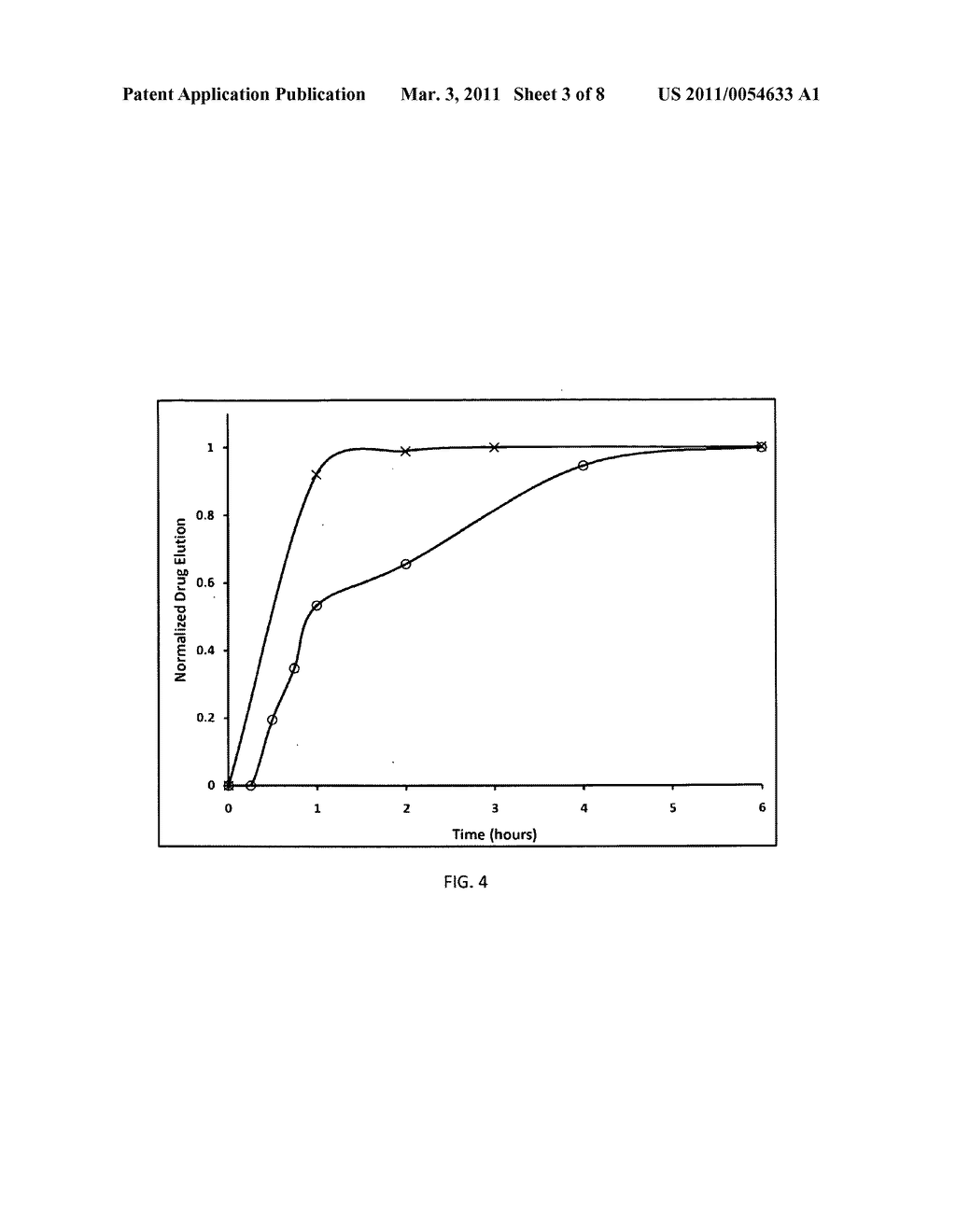 Nanofilm Protective and Release Matrices - diagram, schematic, and image 04