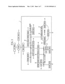 HOME NETWORK SYSTEM diagram and image