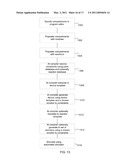 Creating Genetic Devices diagram and image