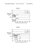 METHOD OF DETERMINING FAILURE OF ROBOT diagram and image