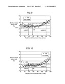 METHOD OF DETERMINING FAILURE OF ROBOT diagram and image