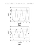 SYSTEM AND METHOD FOR CONTROLLING COMPUTER SYSTEM FAN SPEED diagram and image