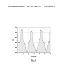 SYSTEM AND METHOD FOR CONTROLLING COMPUTER SYSTEM FAN SPEED diagram and image